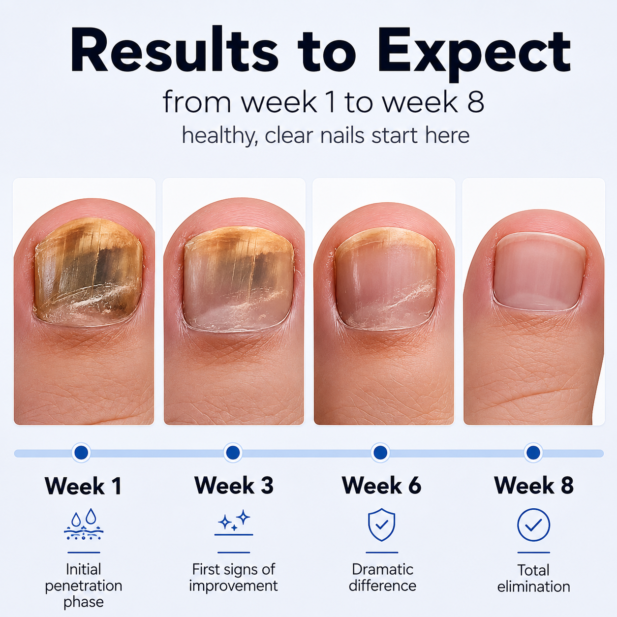 Clinex Fungal Nail Patches